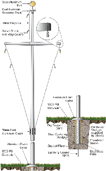 Nautical Flagpoles with yardarm